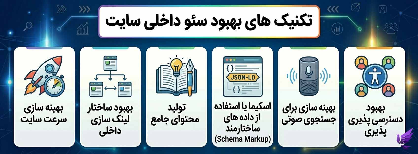 تکنیک های بهبود سئوداخلی تکنیک های بهبود سئو داخلی